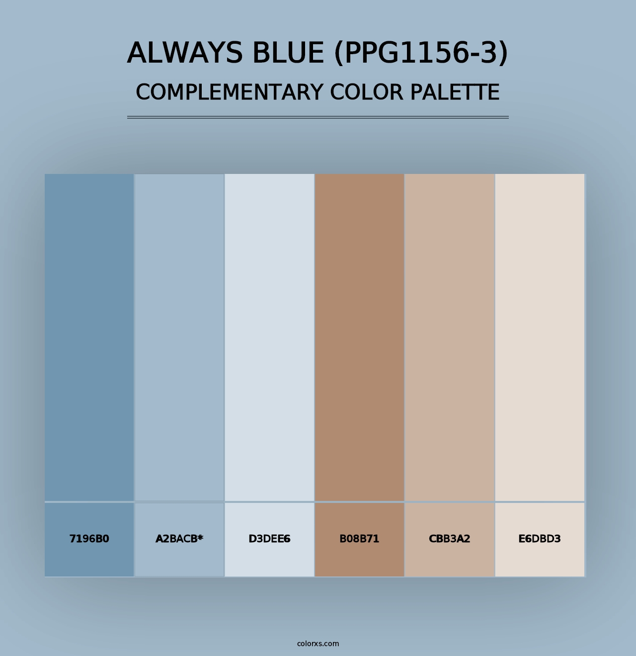 Always Blue (PPG1156-3) - Complementary Color Palette