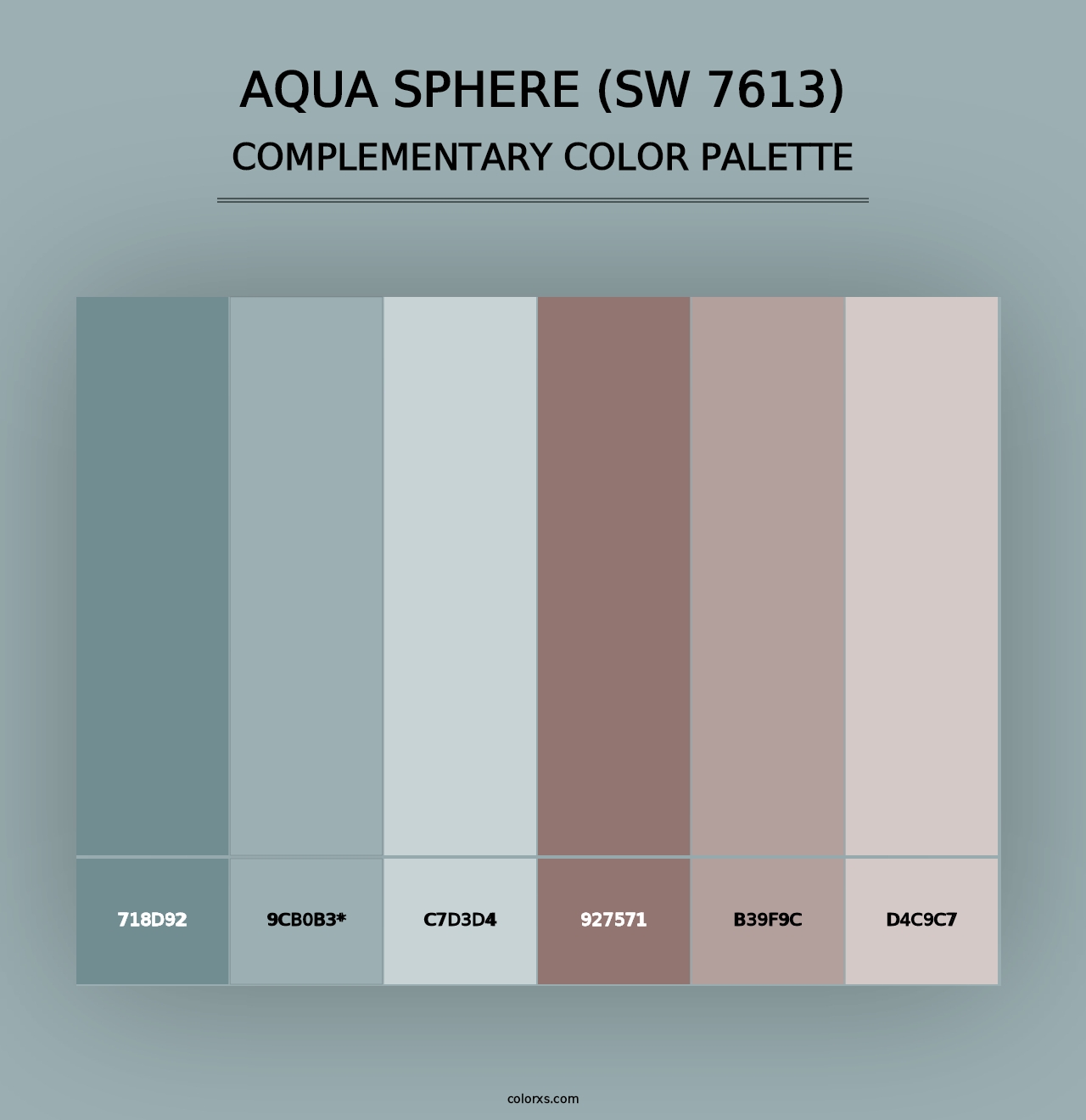 Aqua Sphere (SW 7613) - Complementary Color Palette