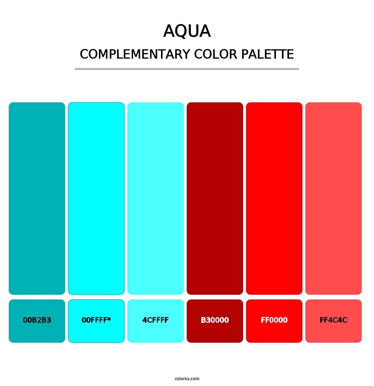 Aqua - Complementary Color Palette