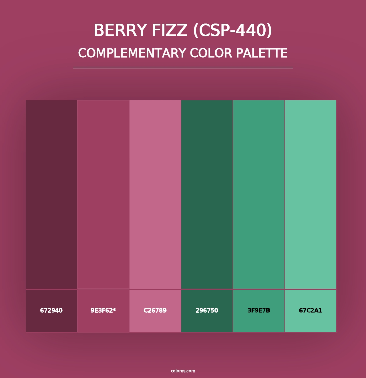 Berry Fizz (CSP-440) - Complementary Color Palette