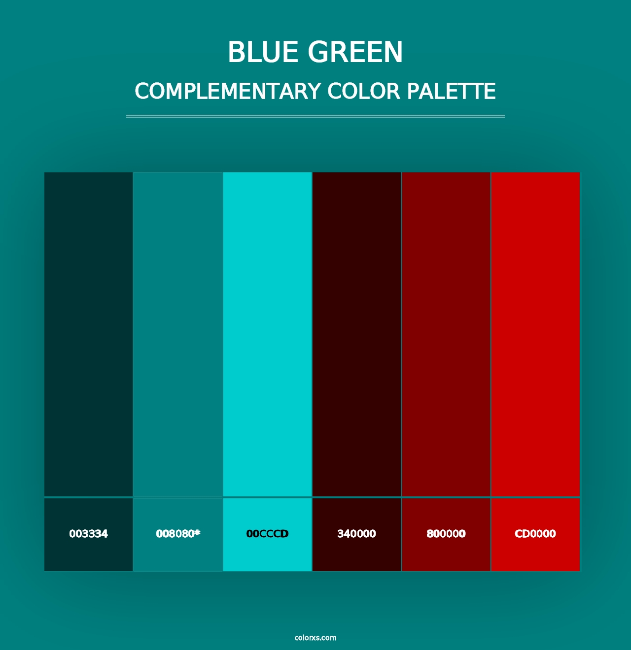 Blue Green - Complementary Color Palette