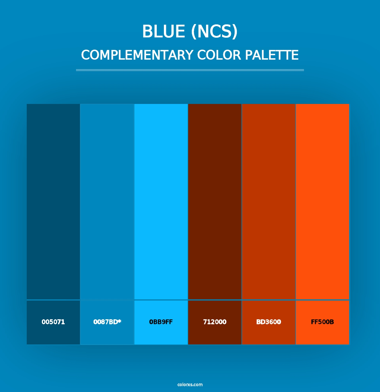 Blue (NCS) - Complementary Color Palette