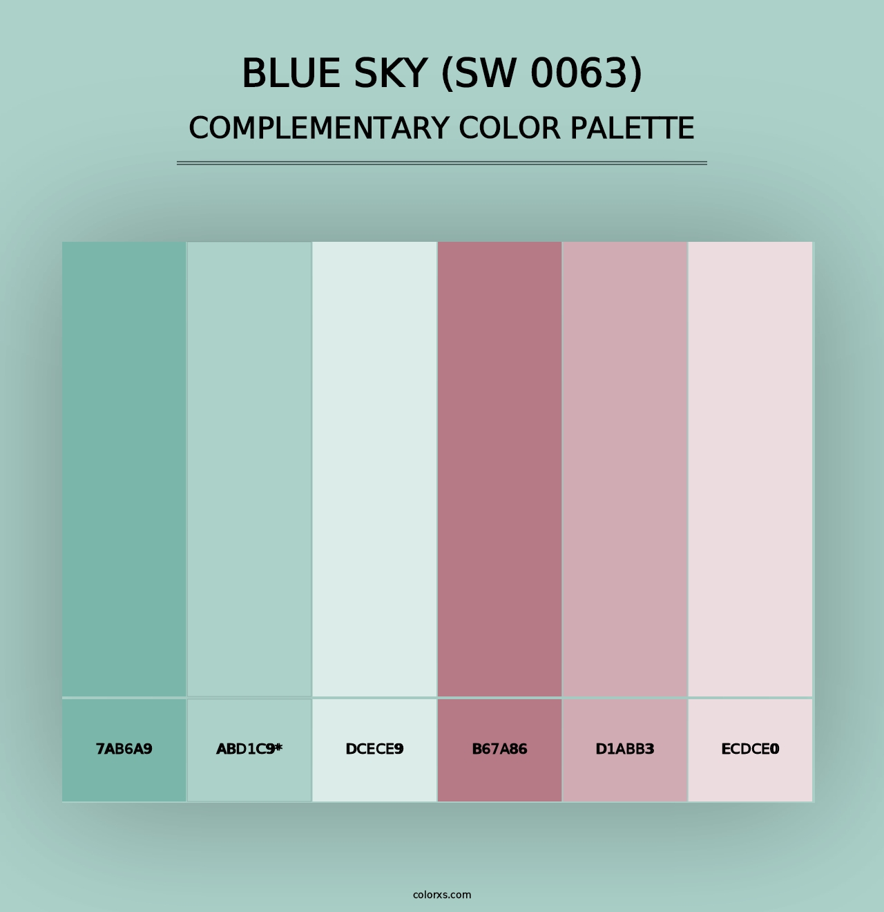 Blue Sky (SW 0063) - Complementary Color Palette