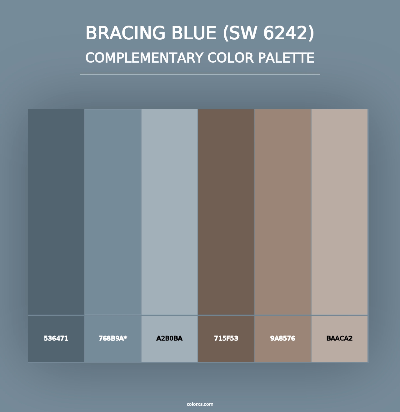 Bracing Blue (SW 6242) - Complementary Color Palette