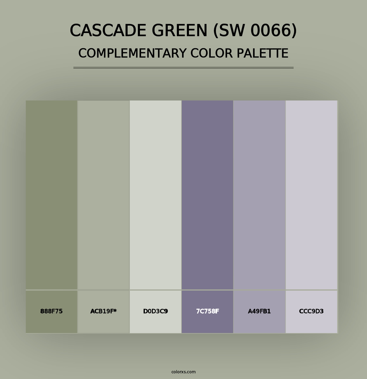 Sherwin Williams Cascade Green (SW 0066) Paint coordinating colors and ...