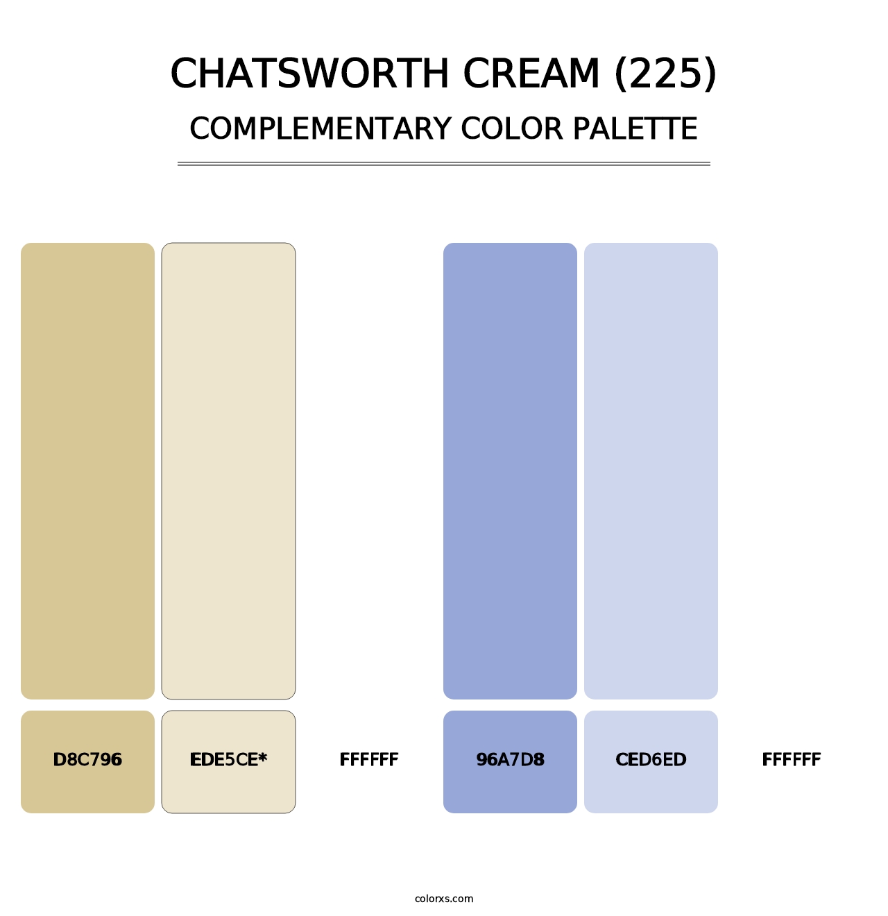 Chatsworth Cream (225) - Complementary Color Palette