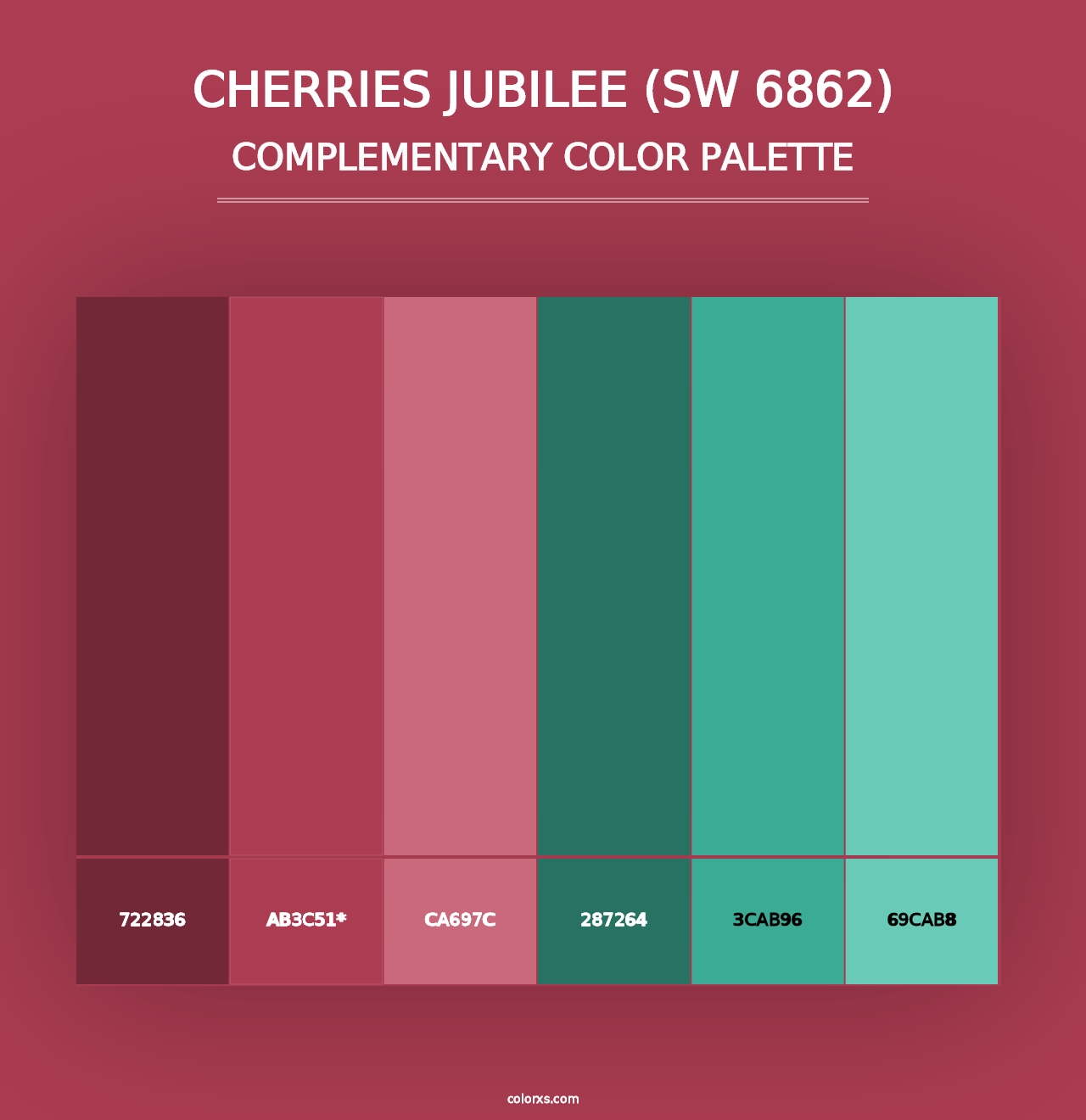 Cherries Jubilee (SW 6862) - Complementary Color Palette