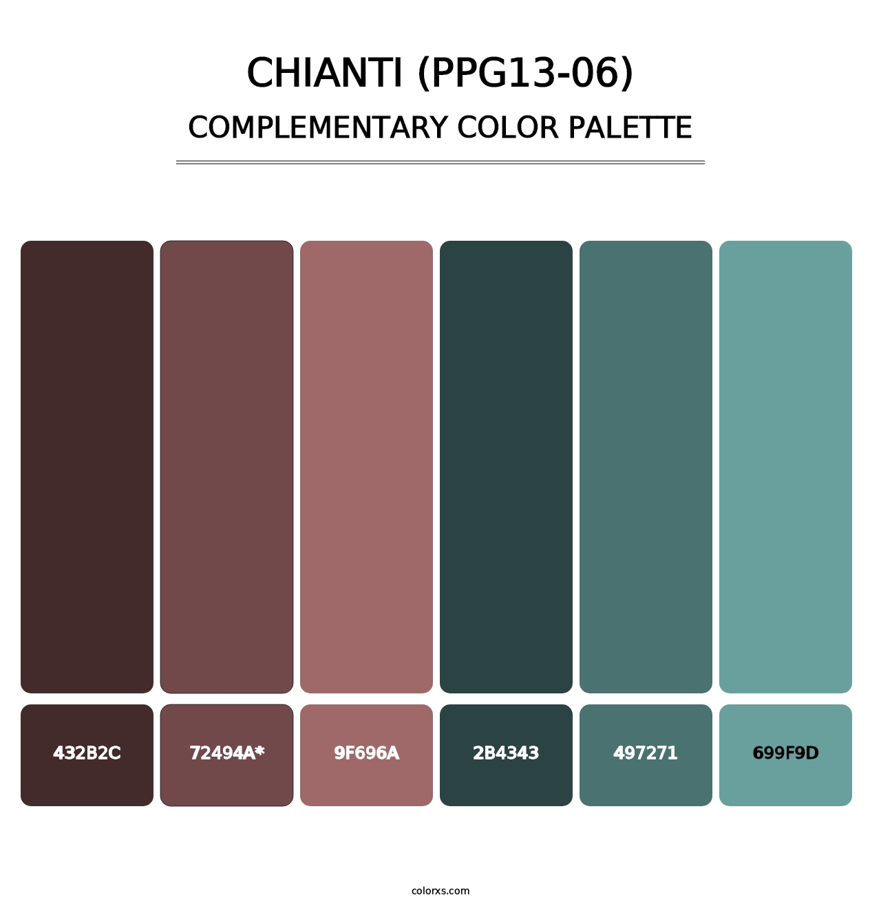 Chianti (PPG13-06) - Complementary Color Palette