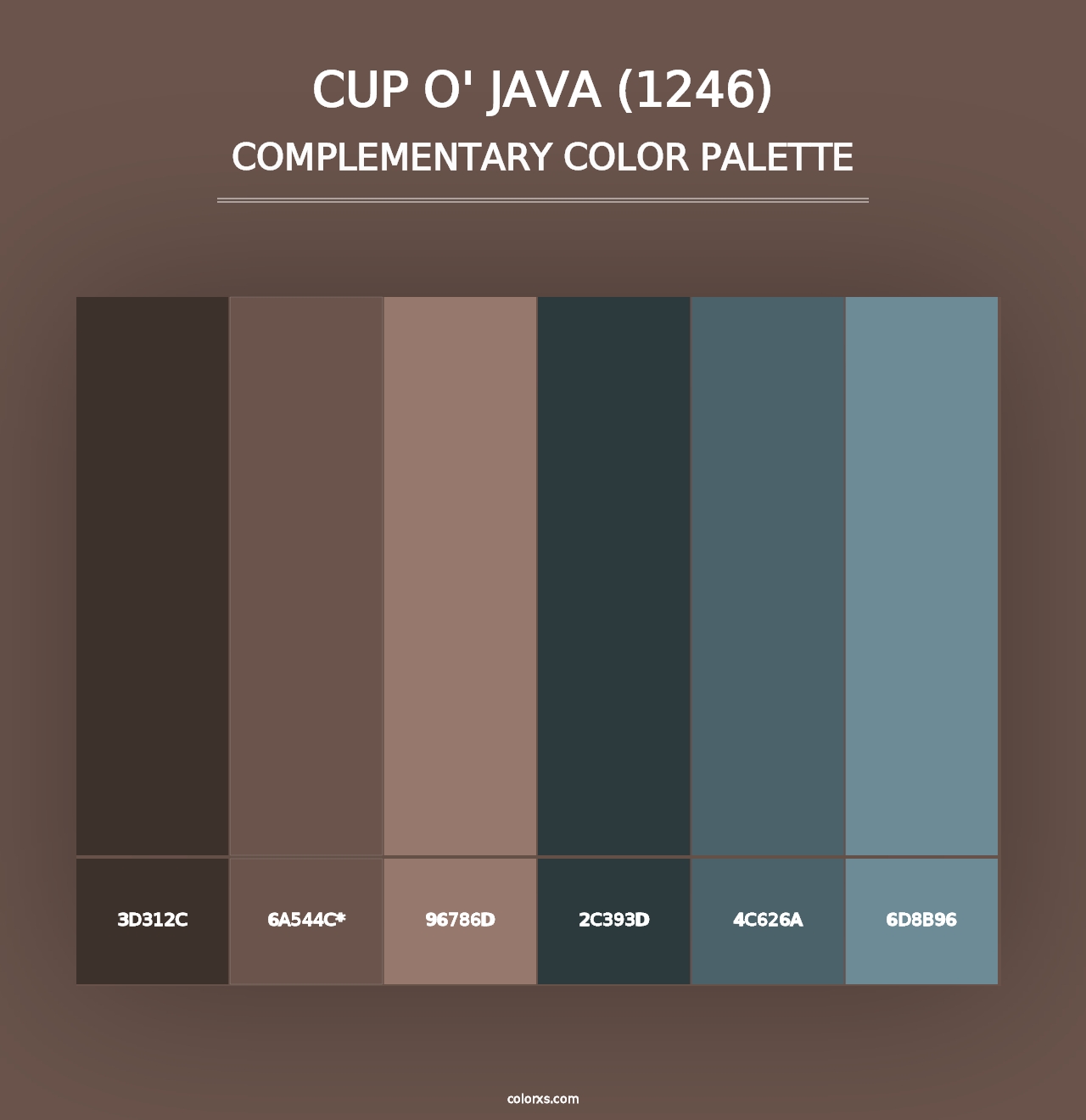 Cup o' Java (1246) - Complementary Color Palette