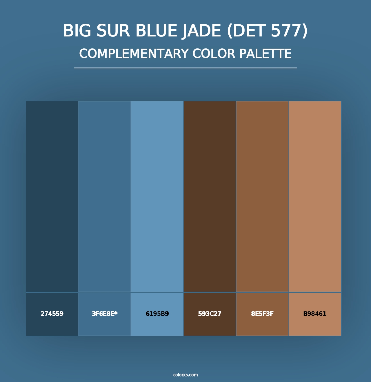 Big Sur Blue Jade (DET 577) - Complementary Color Palette