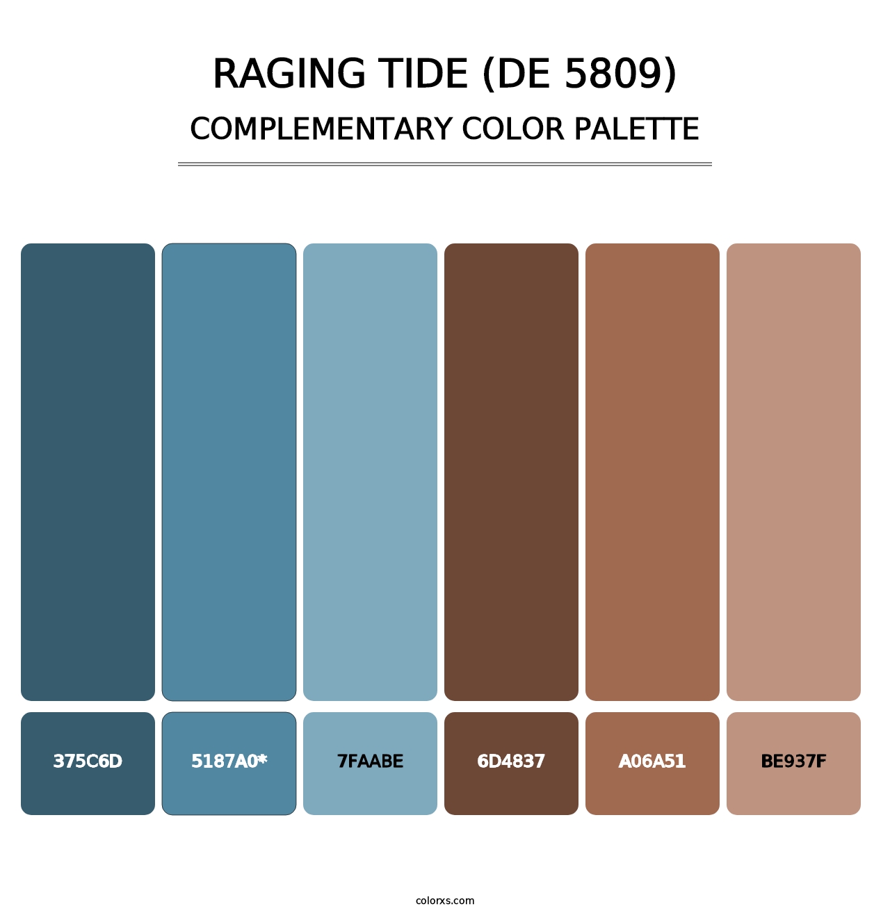 Raging Tide (DE 5809) - Complementary Color Palette