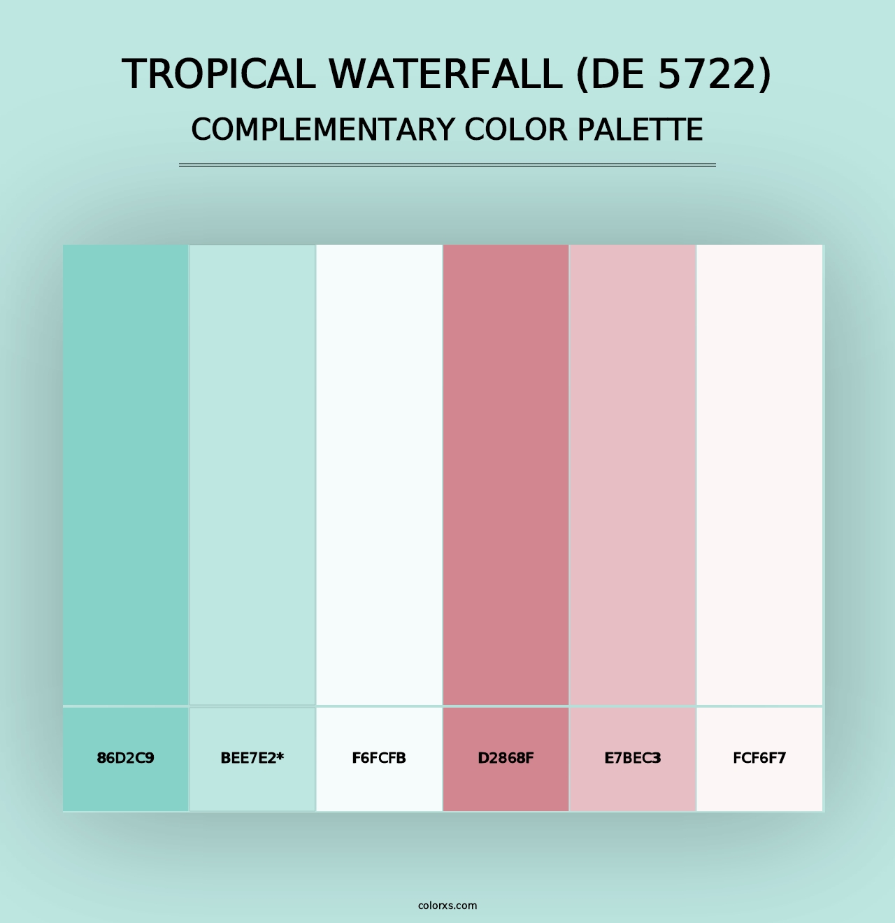 Tropical Waterfall (DE 5722) - Complementary Color Palette