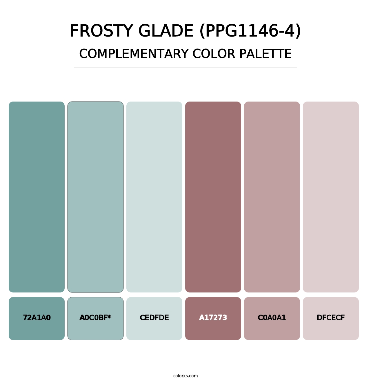 Frosty Glade (PPG1146-4) - Complementary Color Palette