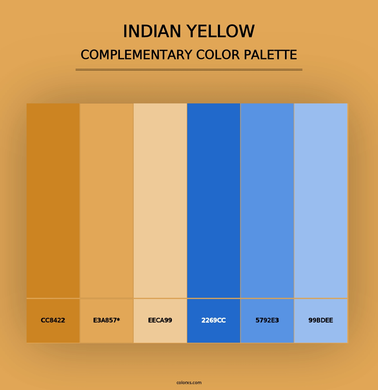 Indian Yellow - Complementary Color Palette