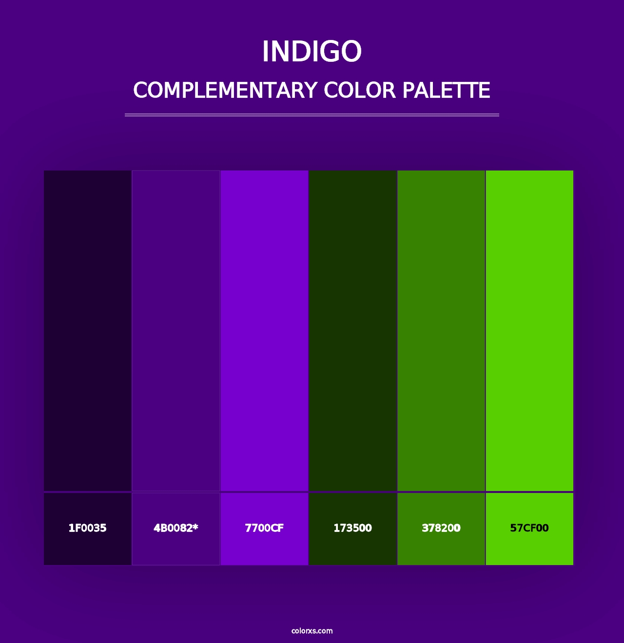 Indigo - Complementary Color Palette