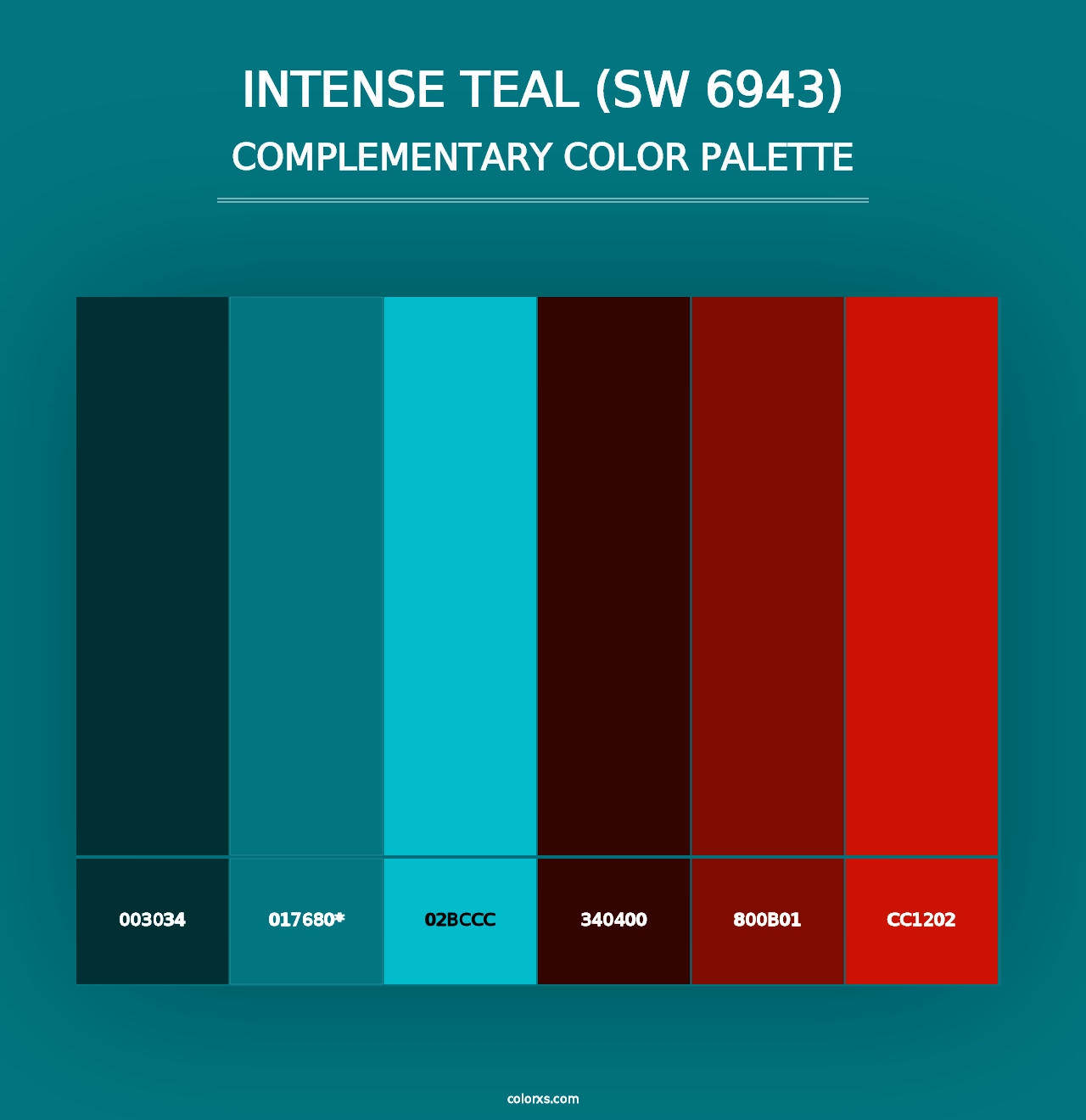 Intense Teal (SW 6943) - Complementary Color Palette