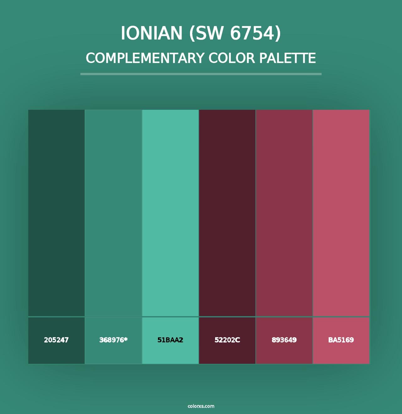 Ionian (SW 6754) - Complementary Color Palette