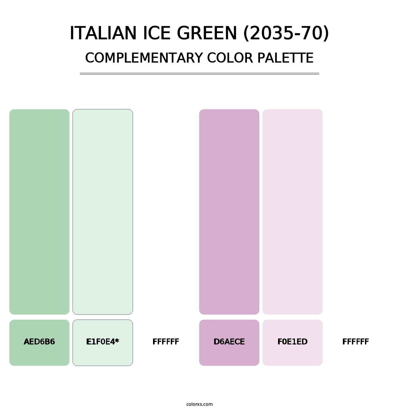 Italian Ice Green (2035-70) - Complementary Color Palette