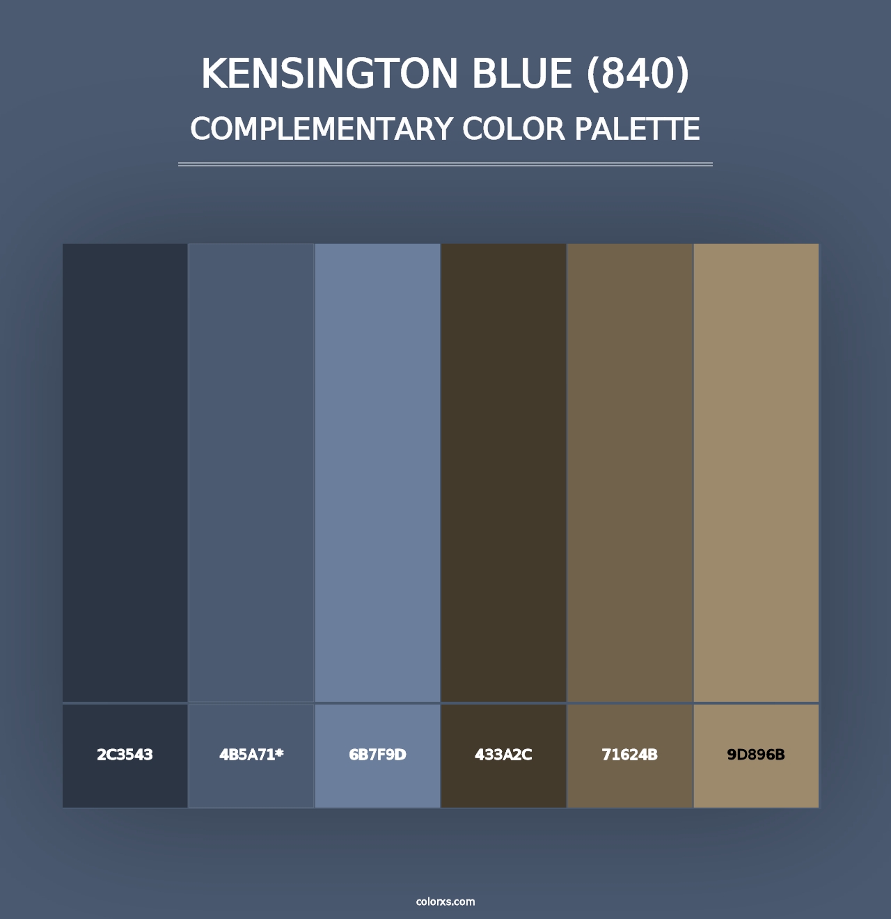 Kensington Blue (840) - Complementary Color Palette