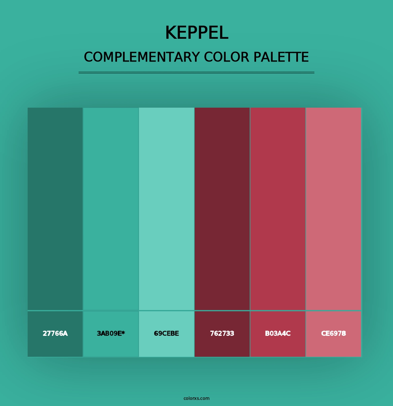 Keppel - Complementary Color Palette