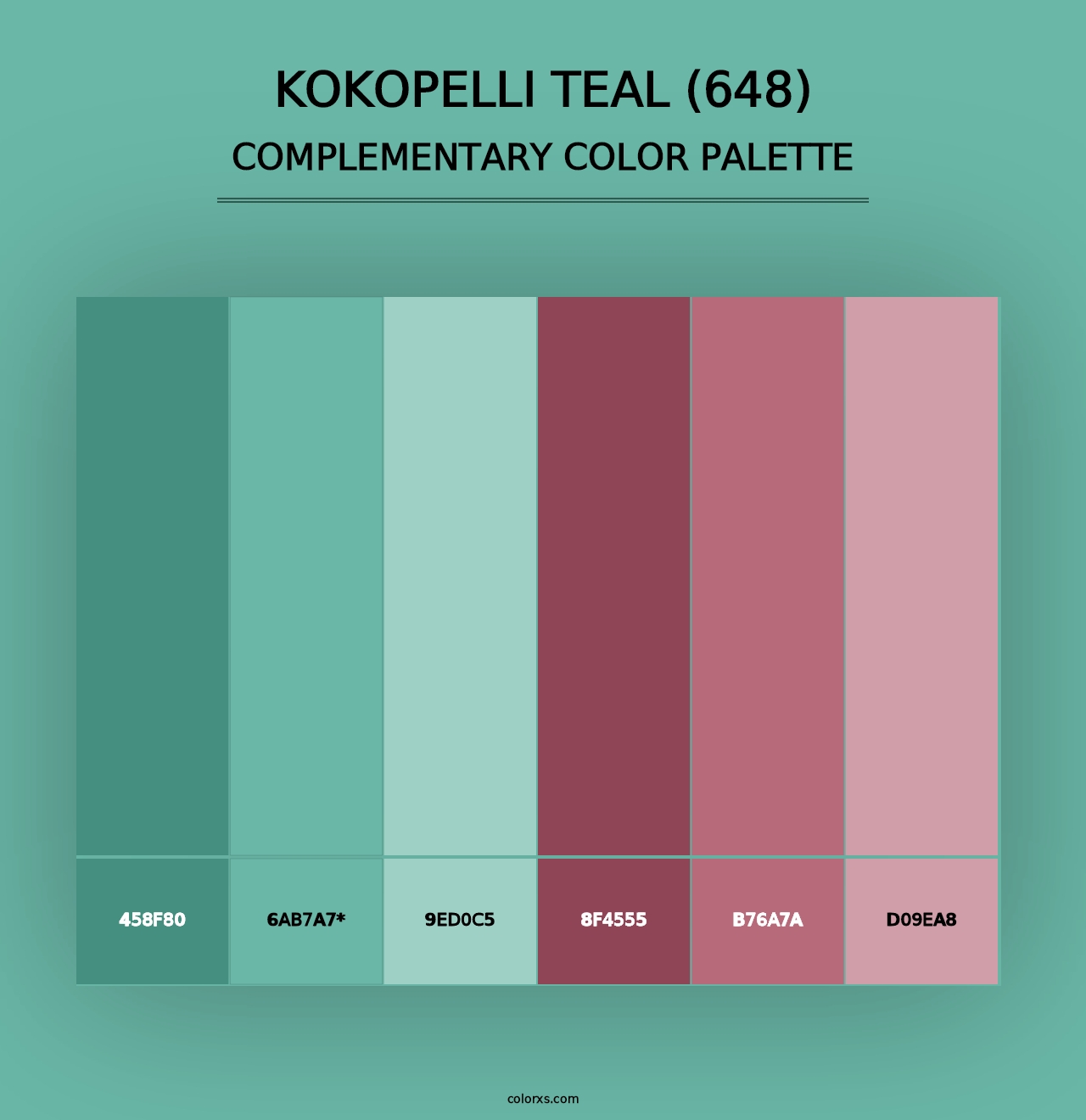 Kokopelli Teal (648) - Complementary Color Palette