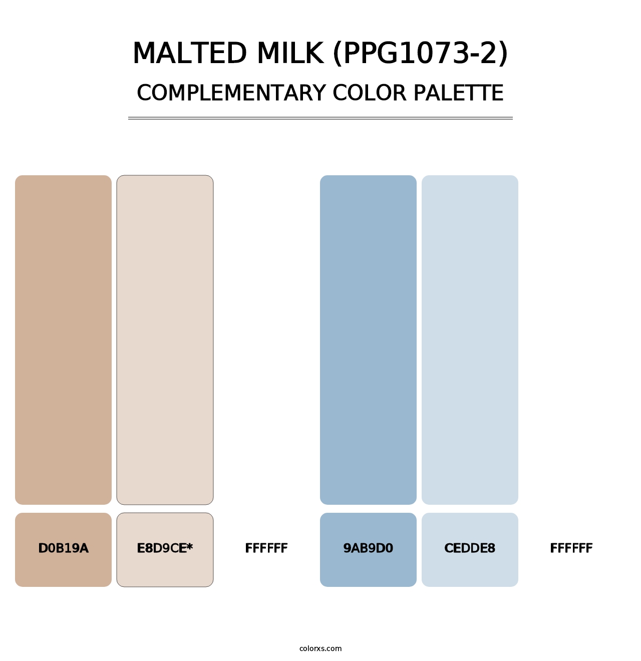 Malted Milk (PPG1073-2) - Complementary Color Palette