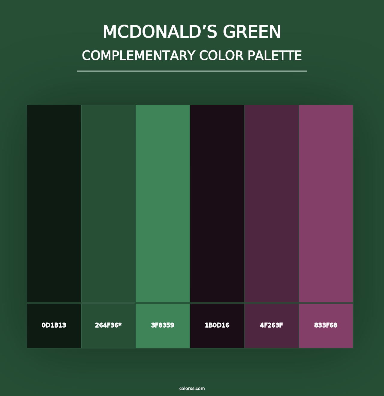 McDonald’s Green - Complementary Color Palette