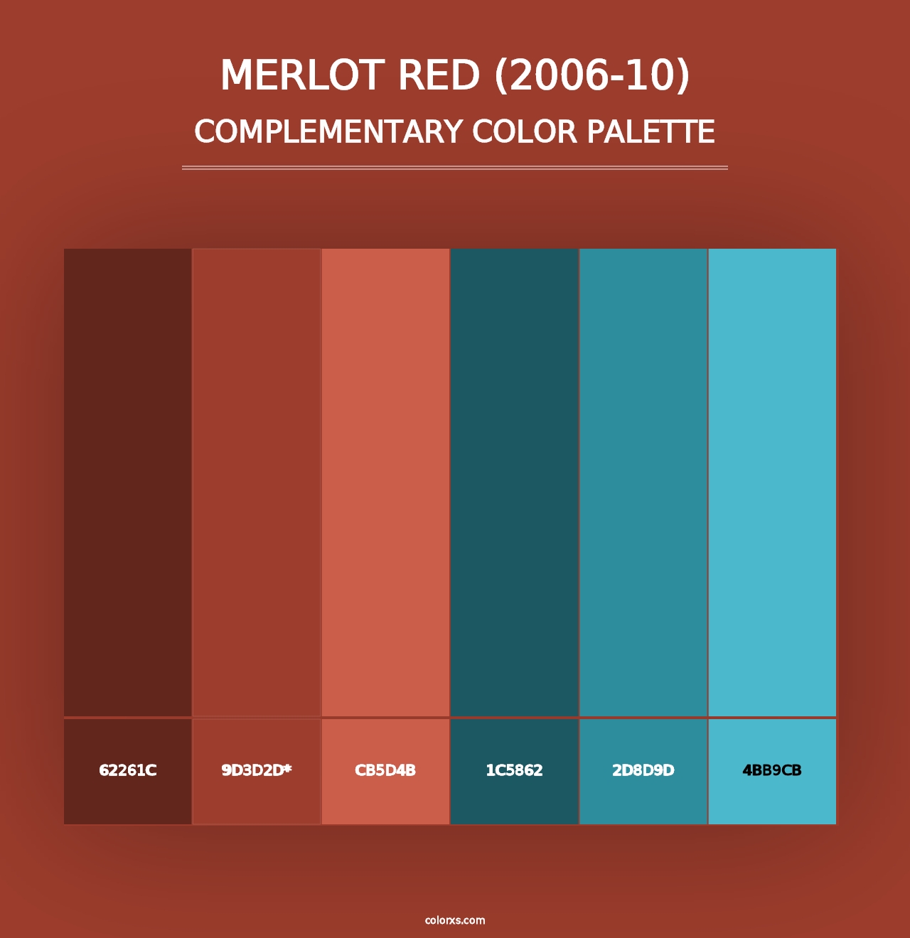 Merlot Red (2006-10) - Complementary Color Palette