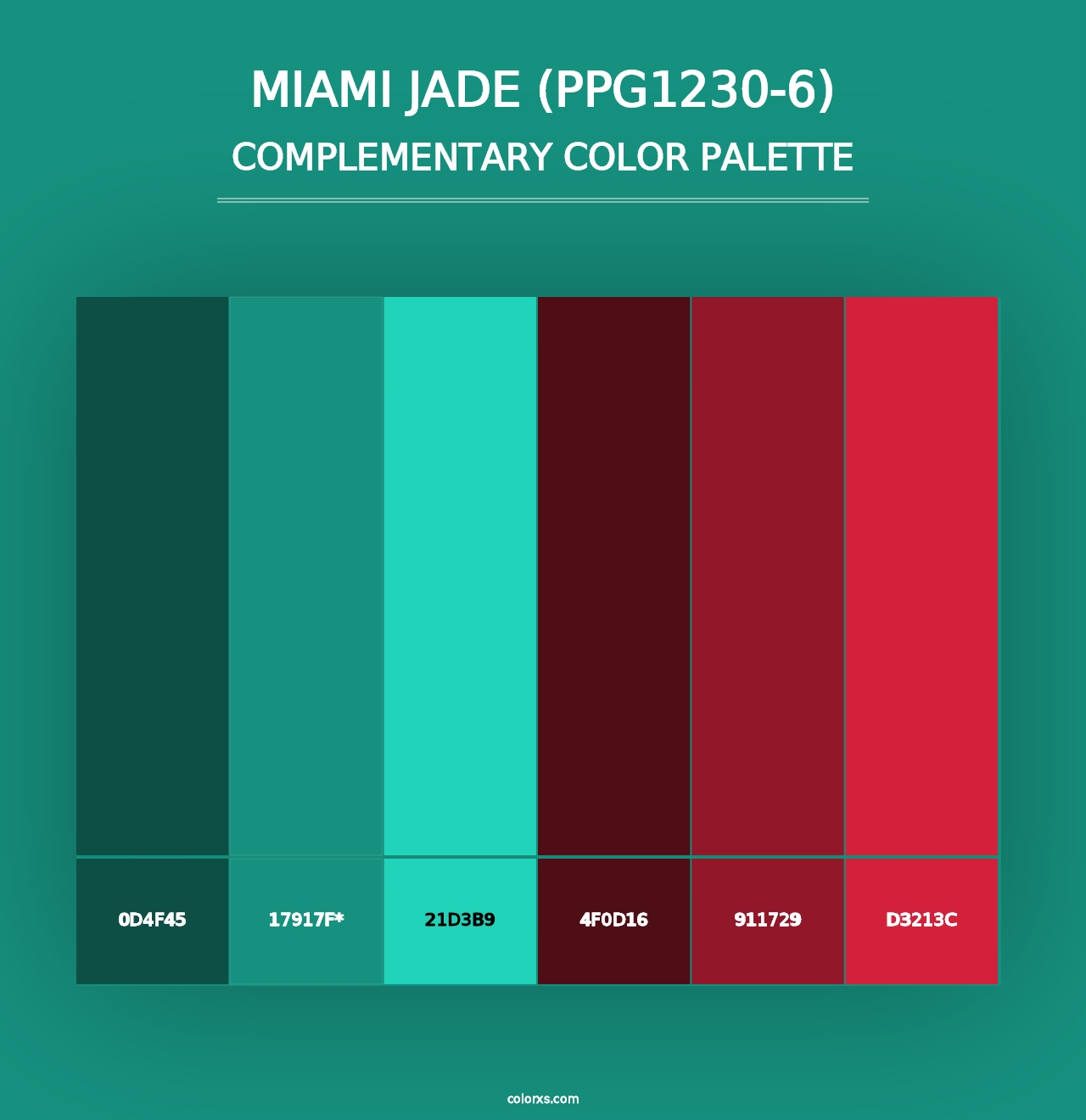 Miami Jade (PPG1230-6) - Complementary Color Palette