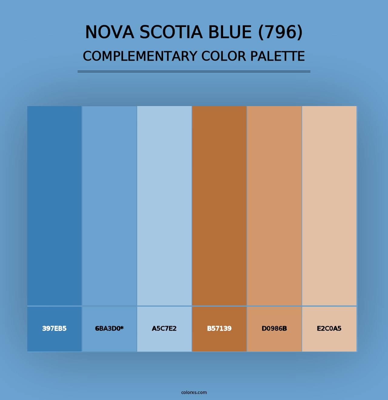 Nova Scotia Blue (796) - Complementary Color Palette