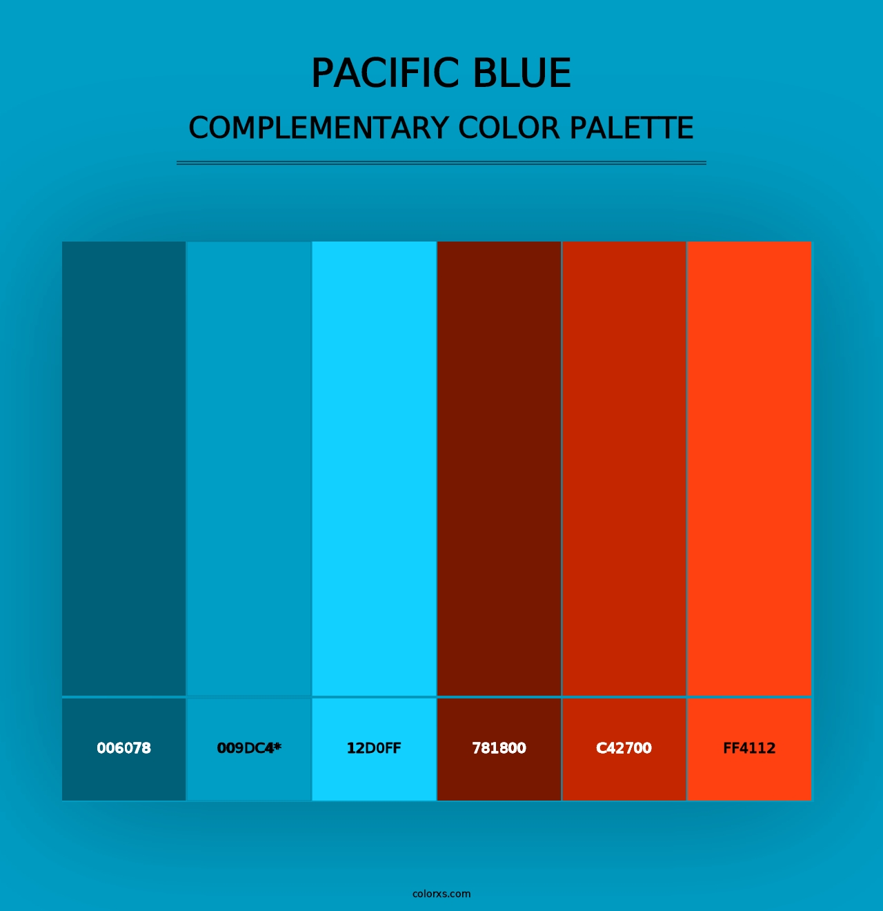 Pacific Blue - Complementary Color Palette