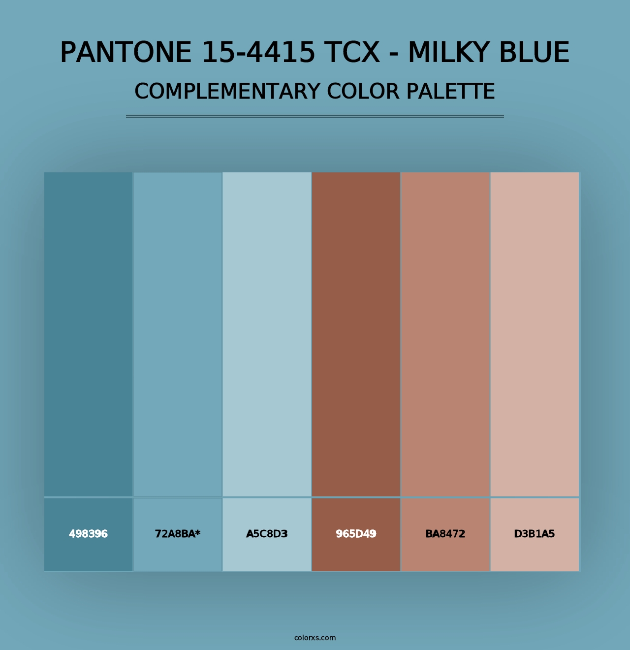 PANTONE 15-4415 TCX - Milky Blue - Complementary Color Palette