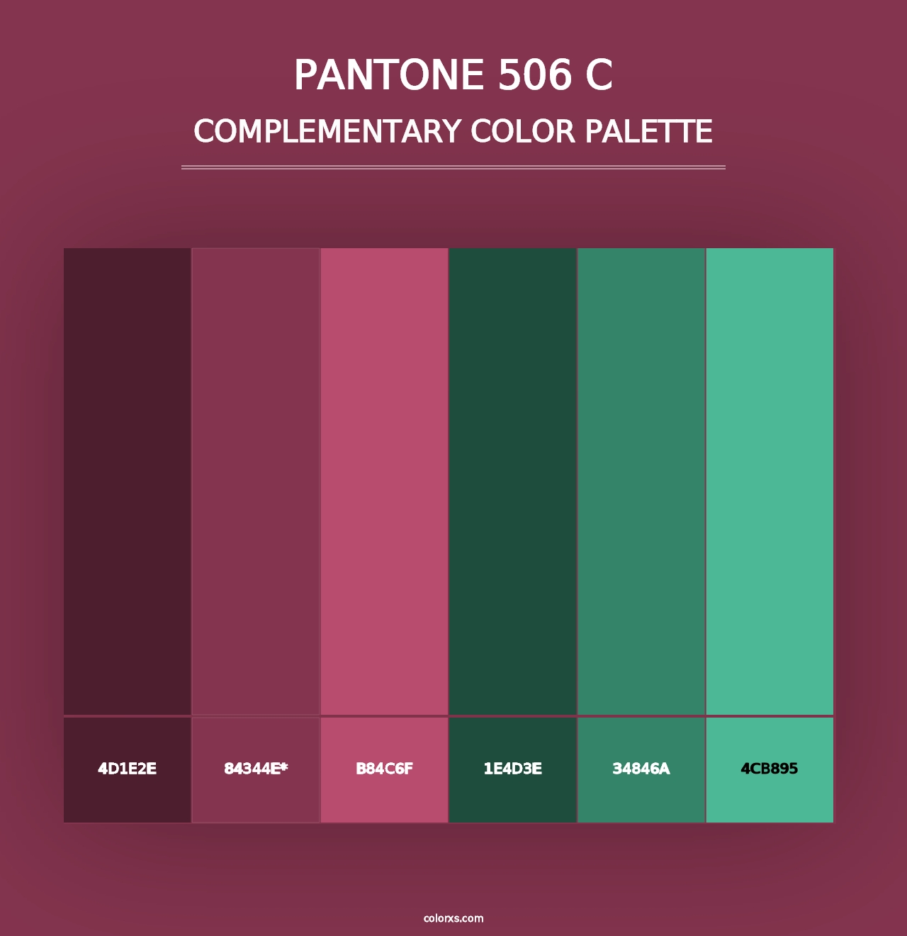 PANTONE 506 C - Complementary Color Palette