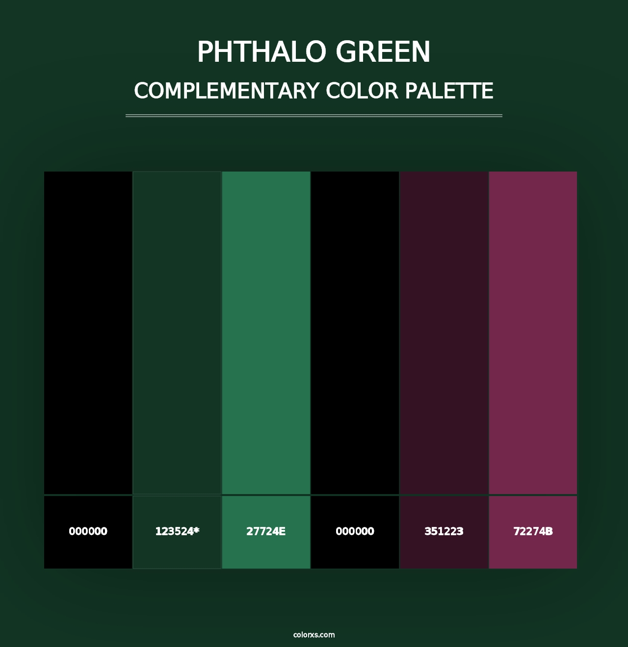 Phthalo Green - Complementary Color Palette