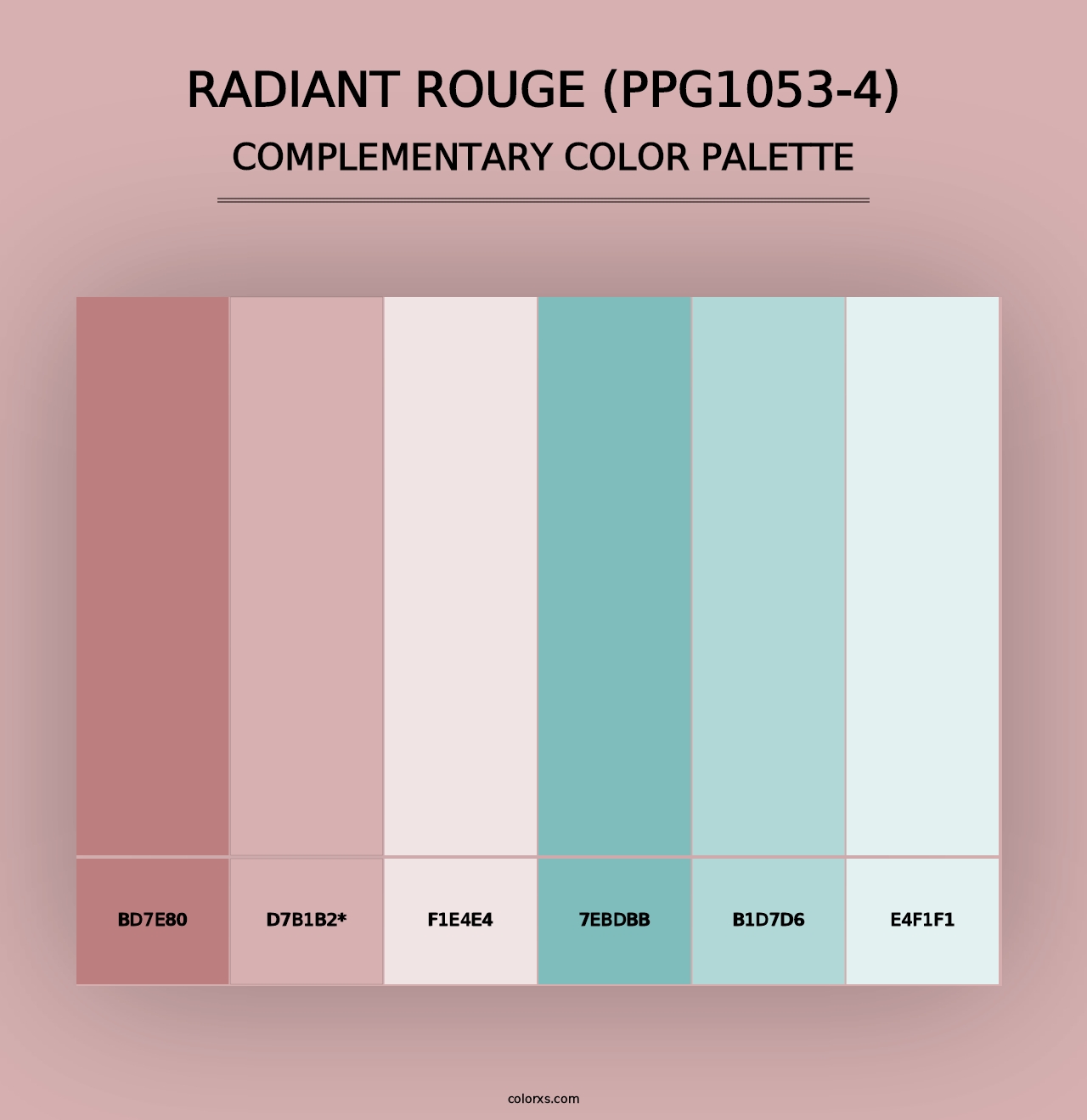 Radiant Rouge (PPG1053-4) - Complementary Color Palette