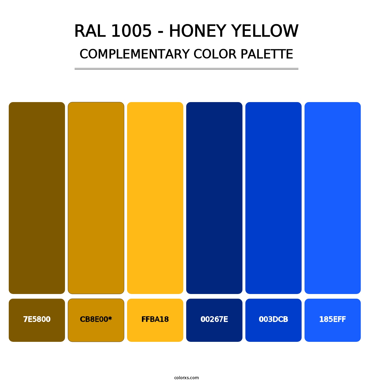 RAL 1005 - Honey Yellow - Complementary Color Palette