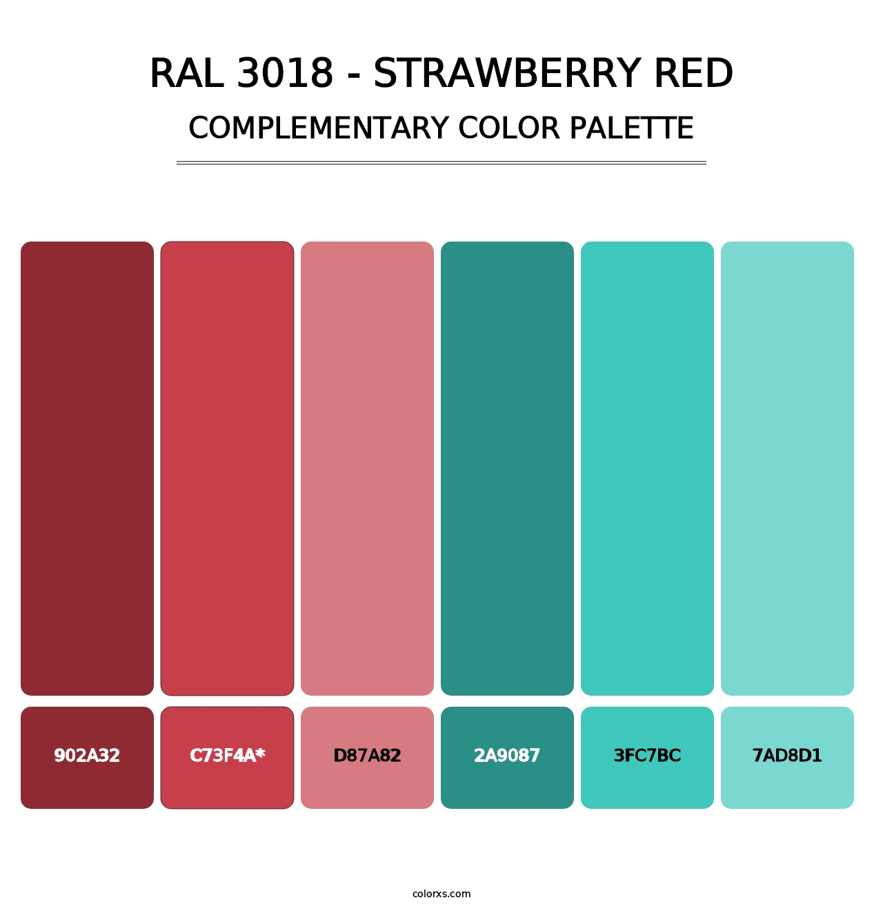 RAL 3018 - Strawberry Red - Complementary Color Palette