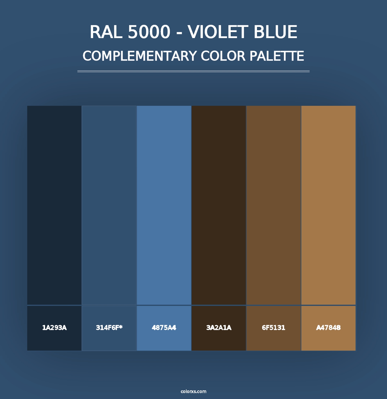 RAL 5000 - Violet Blue - Complementary Color Palette