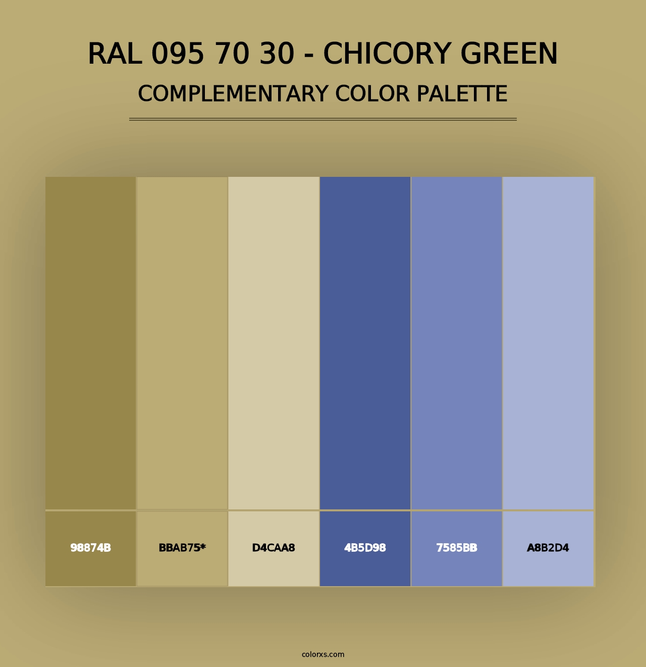 RAL 095 70 30 - Chicory Green - Complementary Color Palette