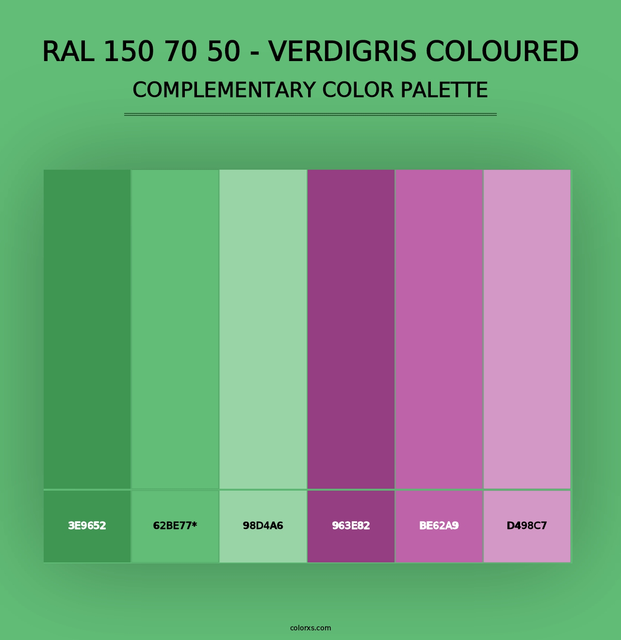 RAL 150 70 50 - Verdigris Coloured - Complementary Color Palette