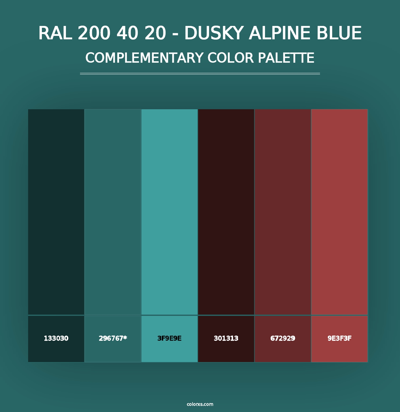 RAL 200 40 20 - Dusky Alpine Blue - Complementary Color Palette