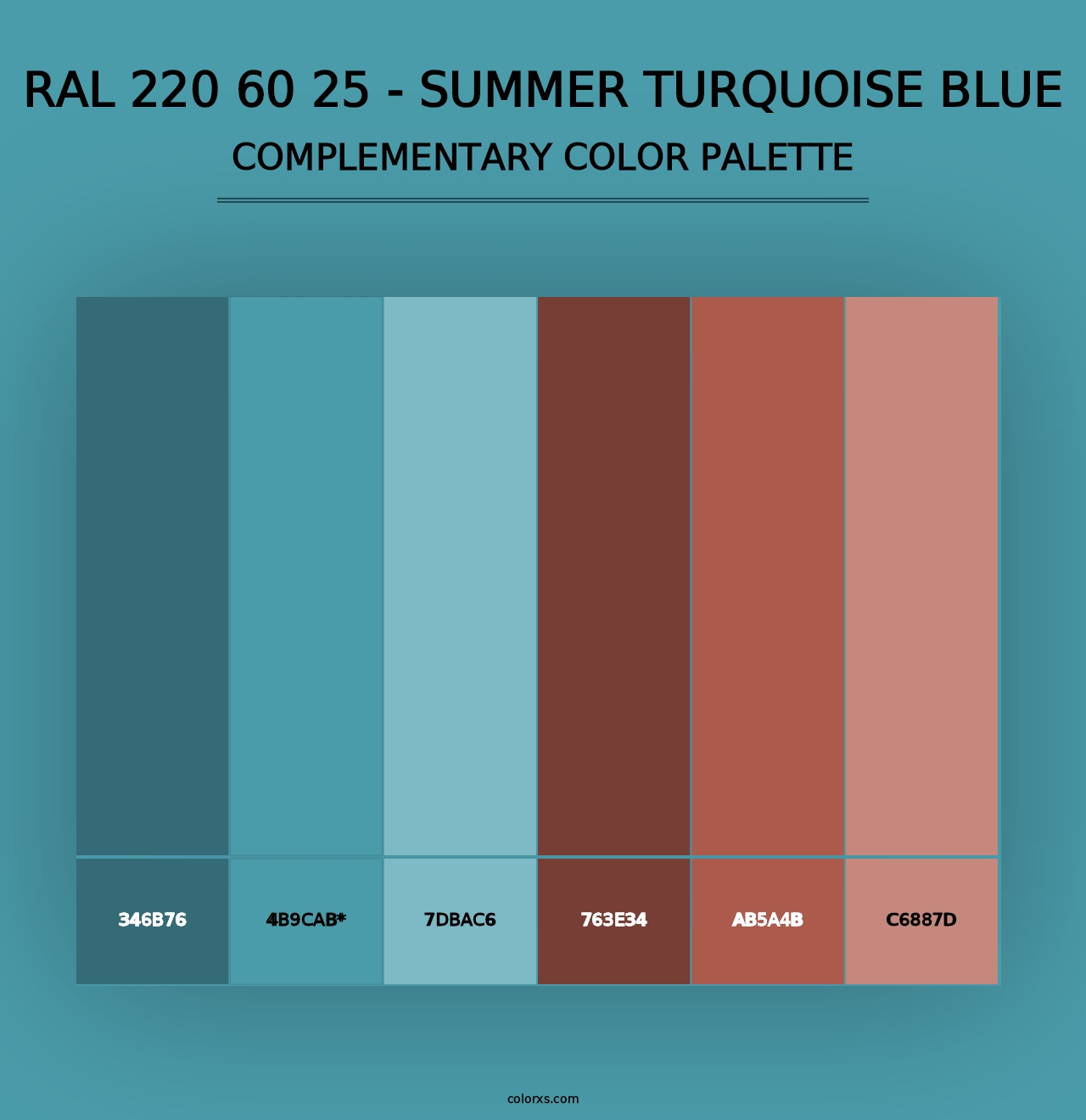 RAL 220 60 25 - Summer Turquoise Blue - Complementary Color Palette