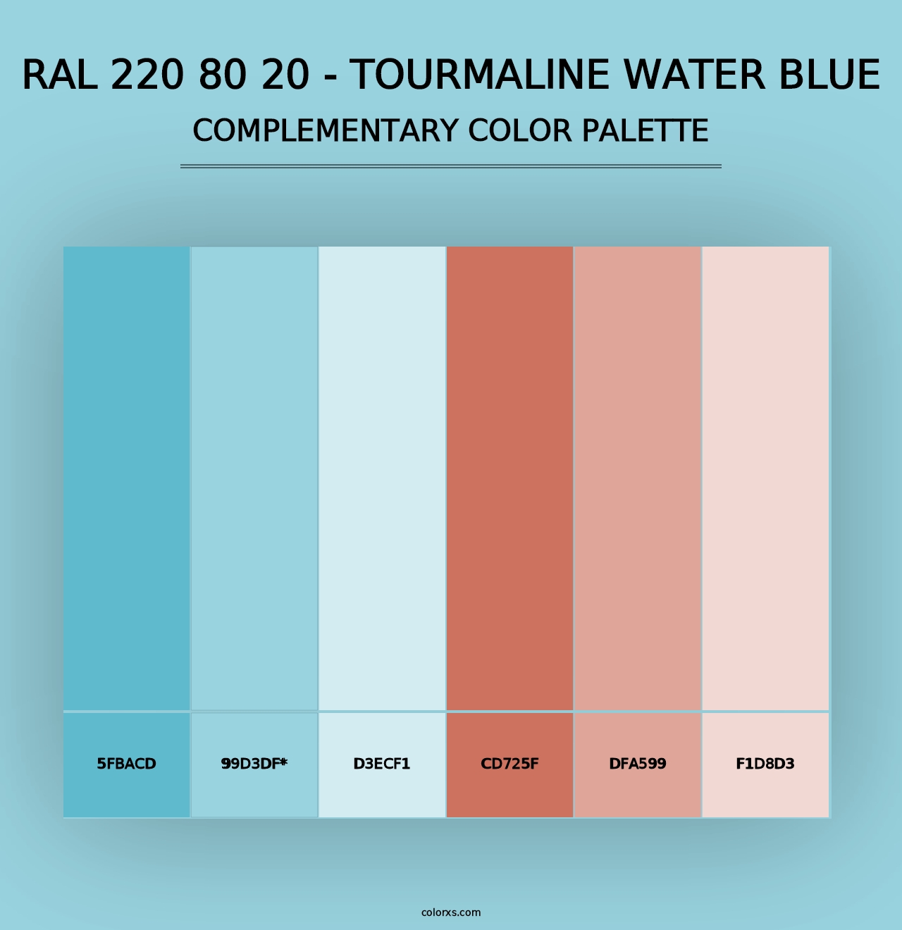 RAL 220 80 20 - Tourmaline Water Blue - Complementary Color Palette