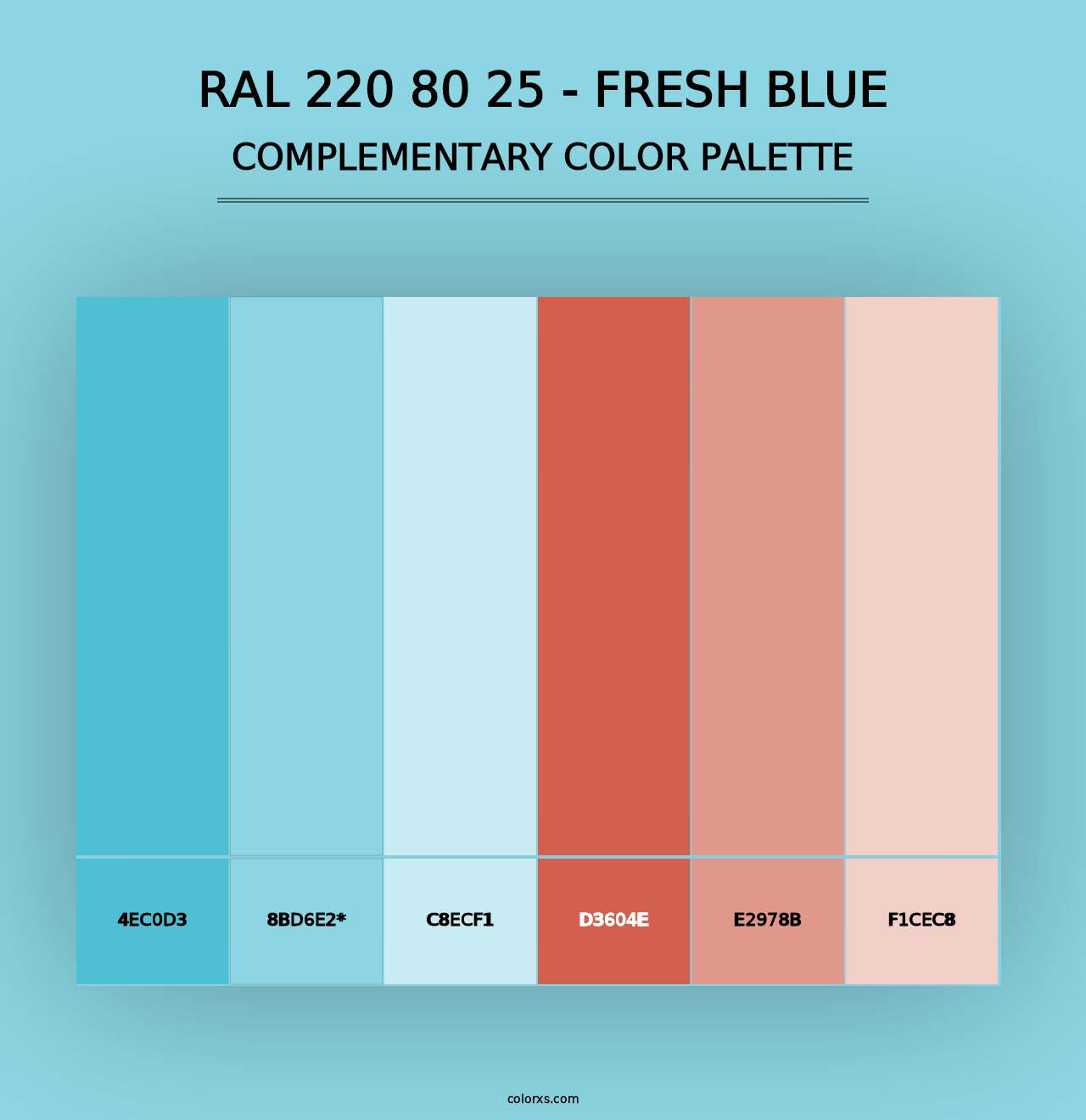 RAL 220 80 25 - Fresh Blue - Complementary Color Palette