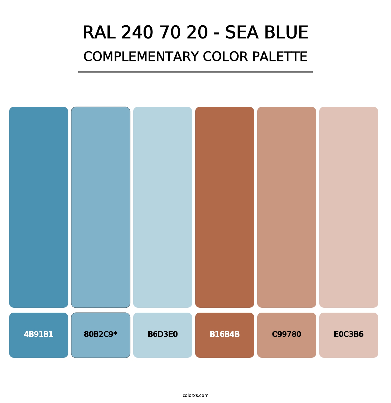 RAL 240 70 20 - Sea Blue - Complementary Color Palette