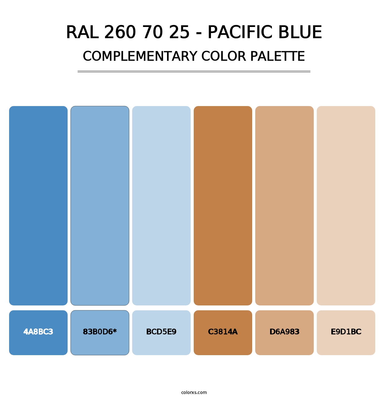 RAL 260 70 25 - Pacific Blue - Complementary Color Palette