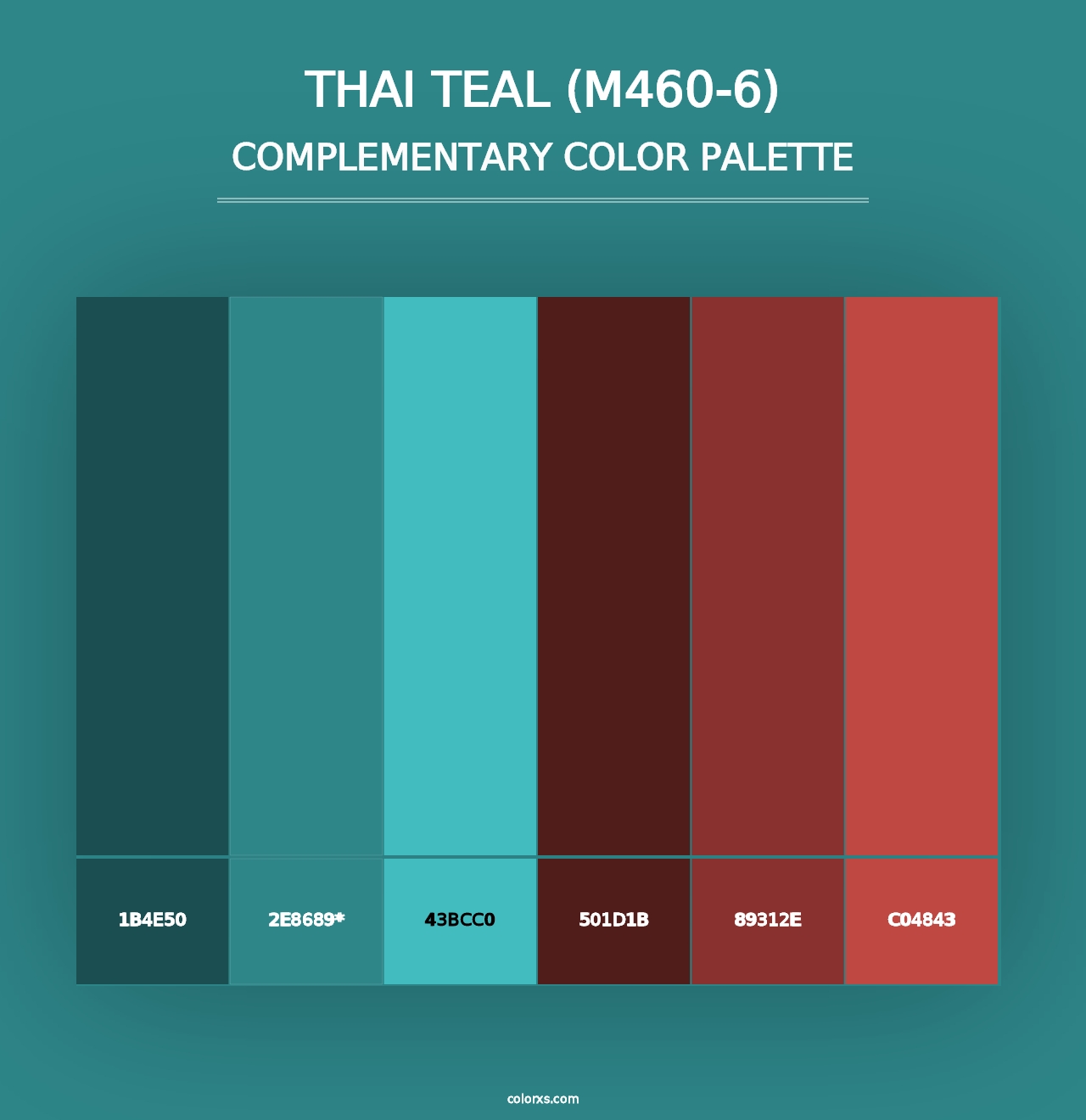 Thai Teal (M460-6) - Complementary Color Palette