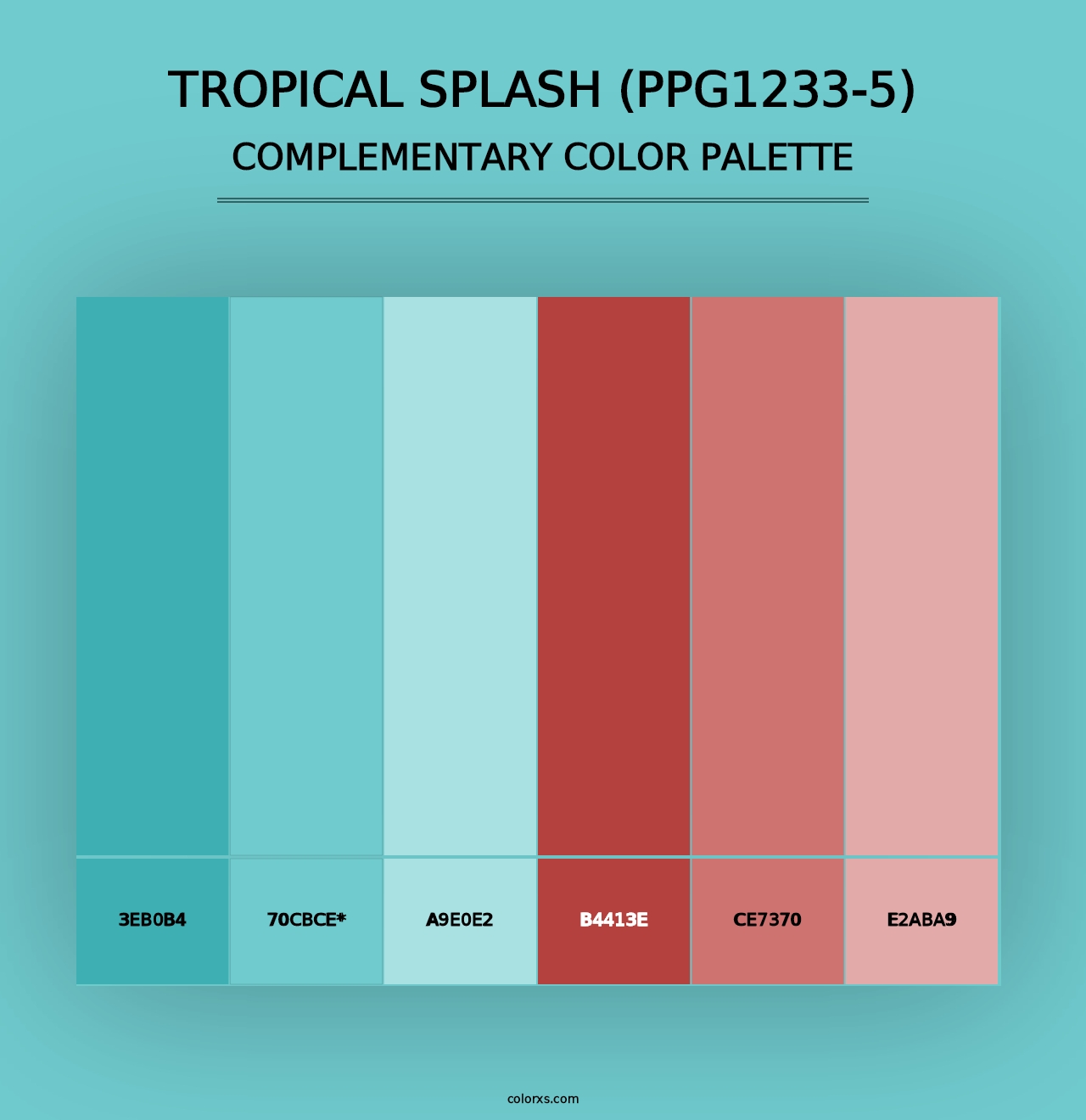 Tropical Splash (PPG1233-5) - Complementary Color Palette