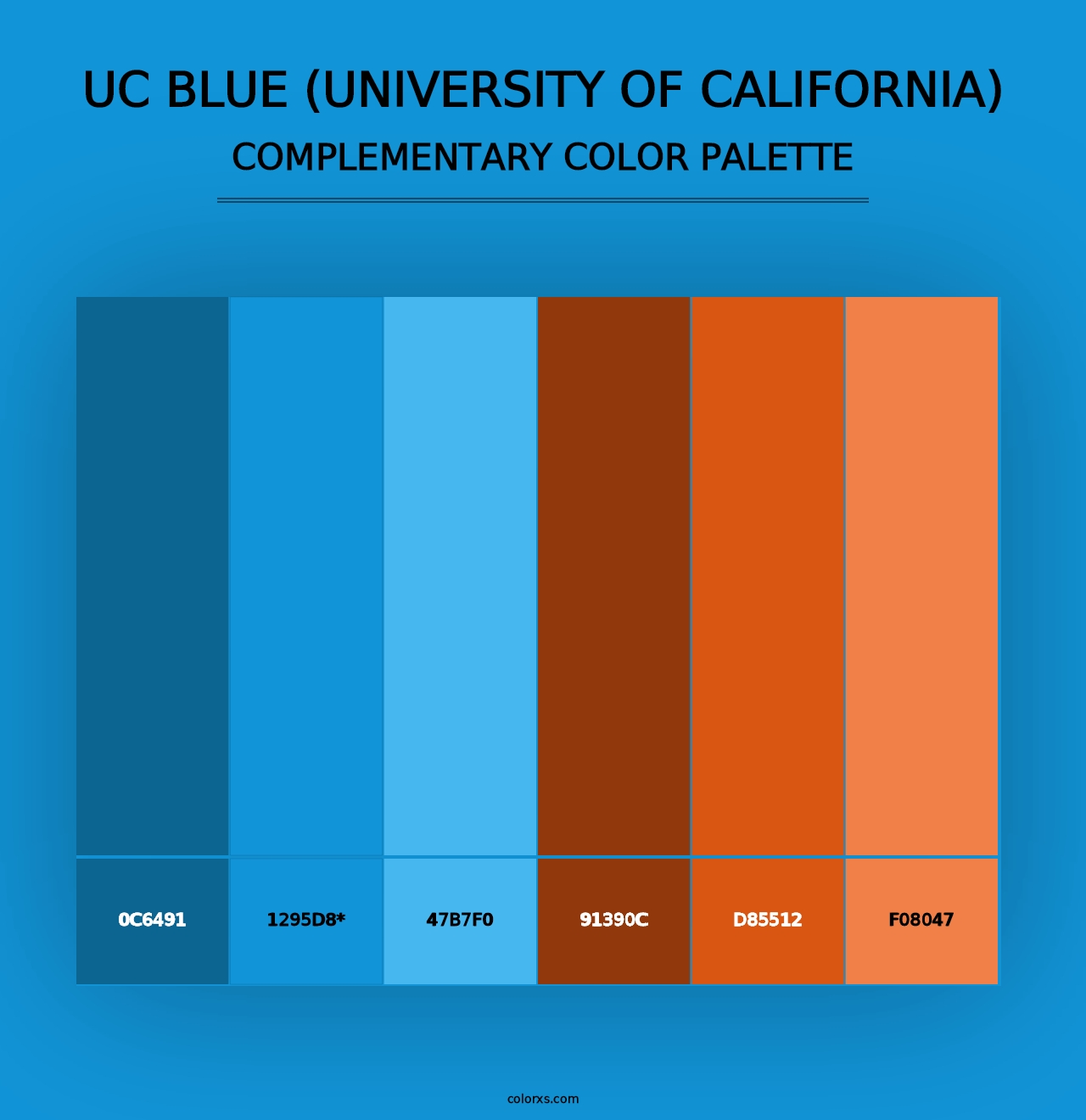 UC Blue (University of California) - Complementary Color Palette