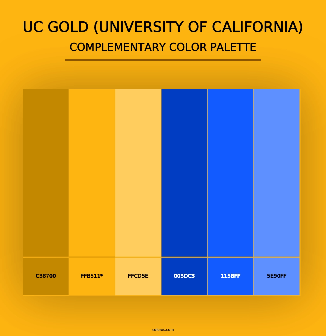 UC Gold (University of California) - Complementary Color Palette